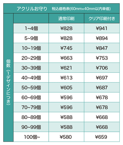 アクリルお守り