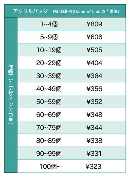 アクリルバッジ