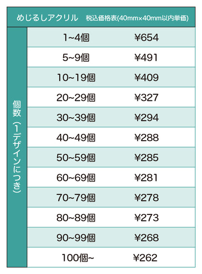 めじるしアクリル